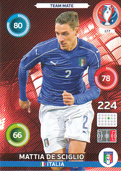 Mattia De Sciglio Italy Panini UEFA EURO 2016 #177